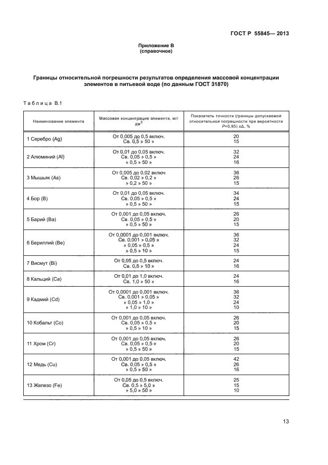 ГОСТ Р 55845-2013,  15.