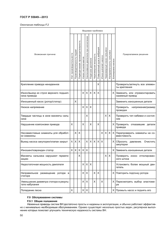 ГОСТ Р 55849-2013,  56.