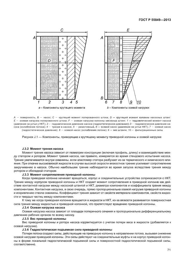   55849-2013,  77.