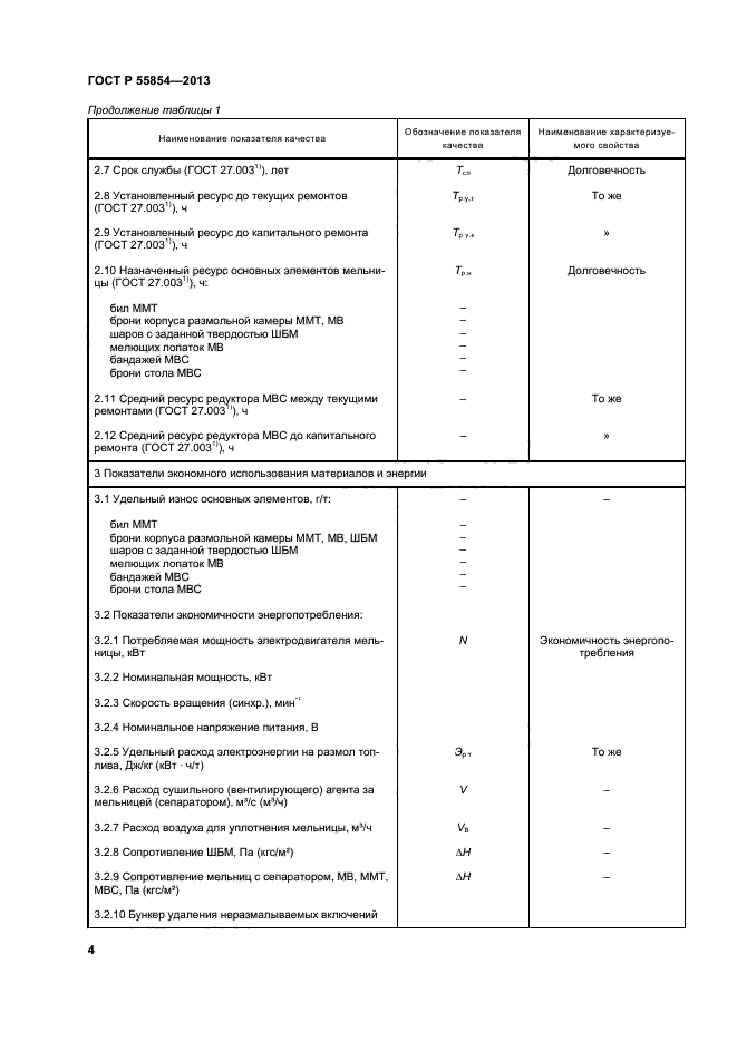 ГОСТ Р 55854-2013,  7.