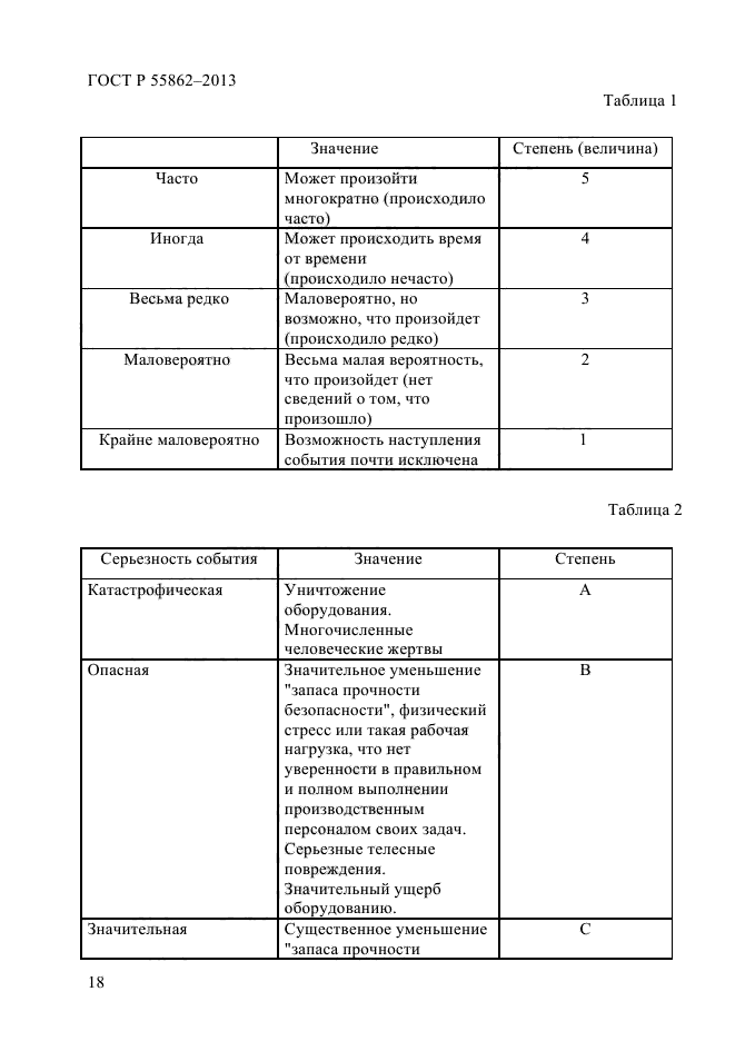 ГОСТ Р 55862-2013,  22.