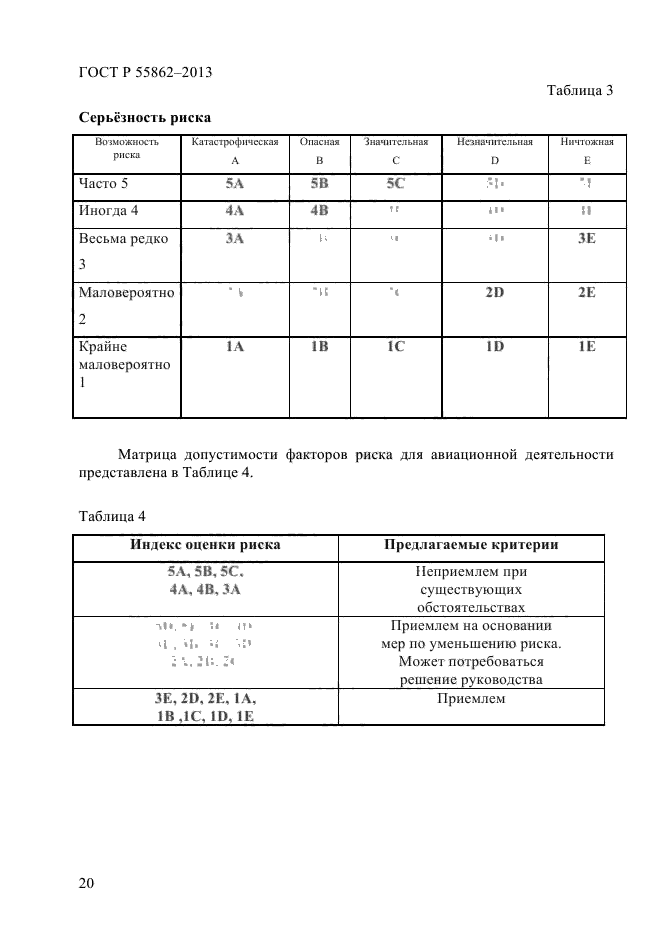 ГОСТ Р 55862-2013,  24.