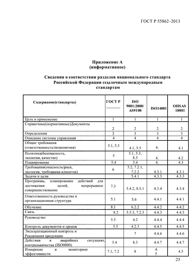 ГОСТ Р 55862-2013,  27.