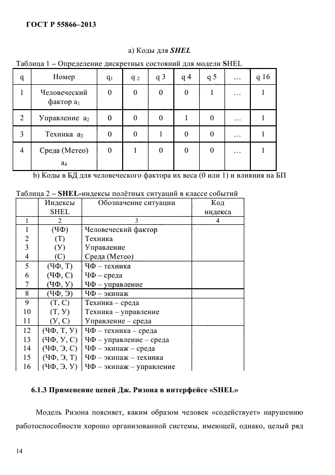 ГОСТ Р 55866-2013,  17.