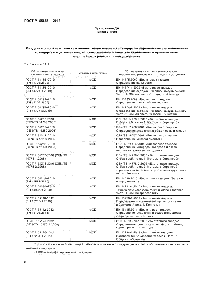 ГОСТ Р 55868-2013,  11.