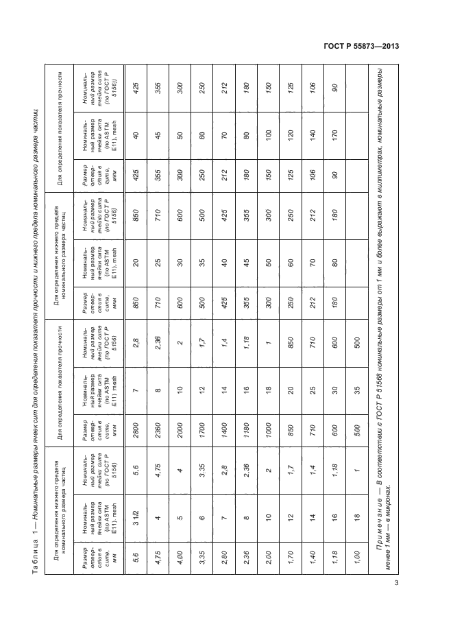 ГОСТ Р 55873-2013,  5.