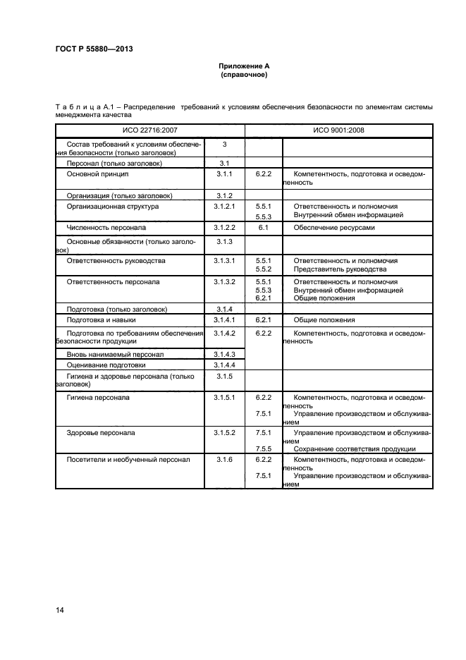 ГОСТ Р 55880-2013,  16.