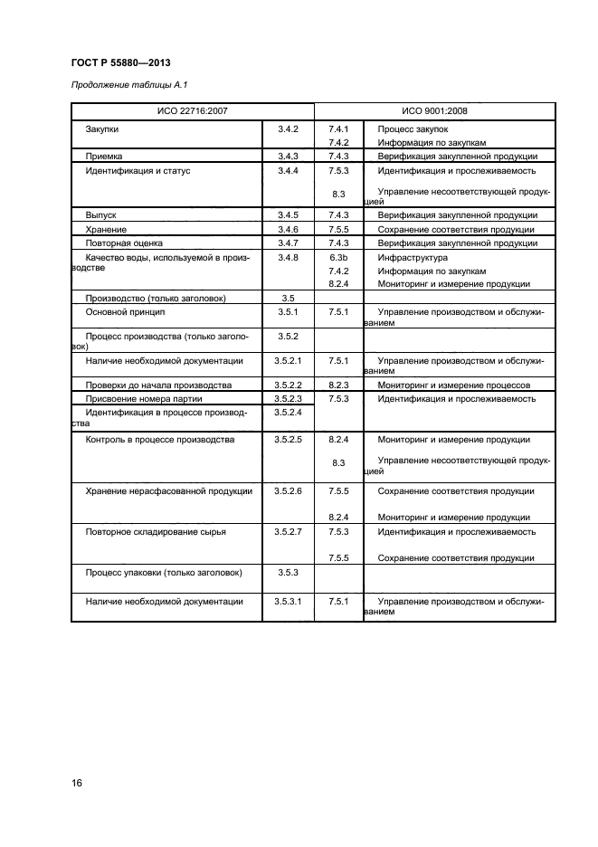 ГОСТ Р 55880-2013,  18.