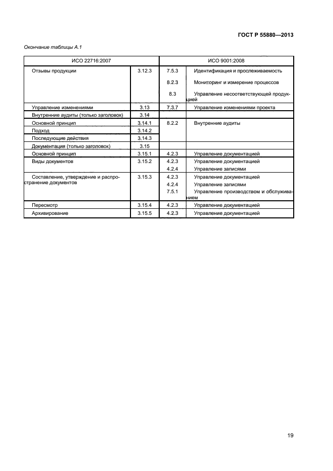 ГОСТ Р 55880-2013,  21.