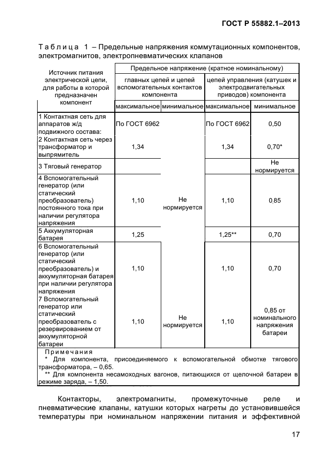 ГОСТ Р 55882.1-2013,  21.