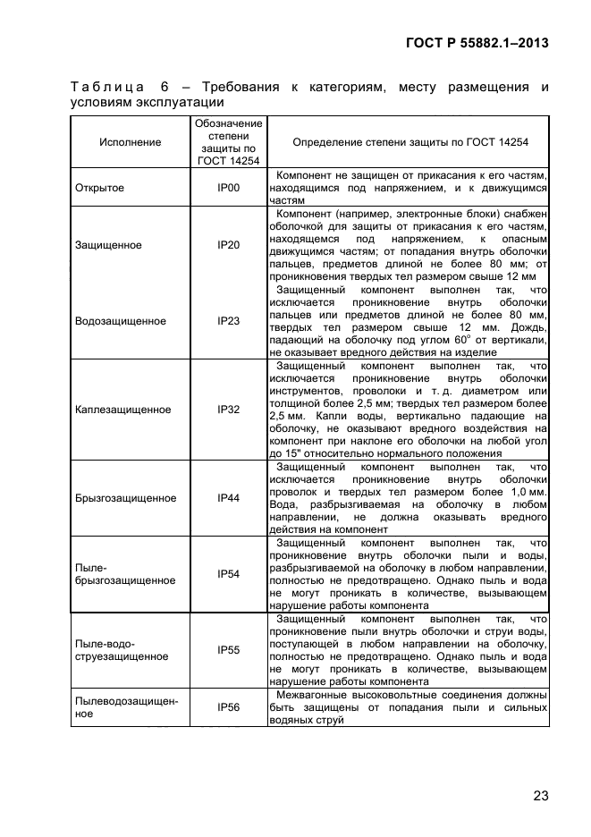 ГОСТ Р 55882.1-2013,  27.