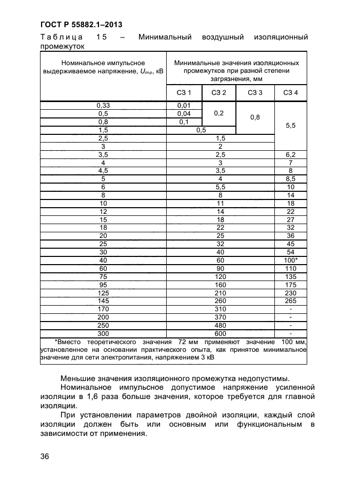 ГОСТ Р 55882.1-2013,  40.