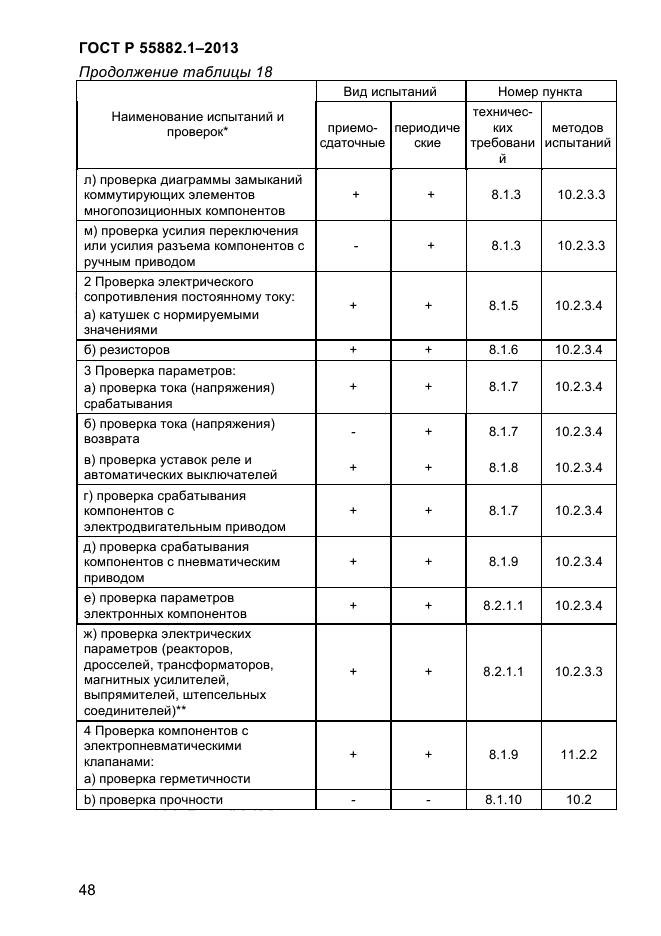 ГОСТ Р 55882.1-2013,  52.