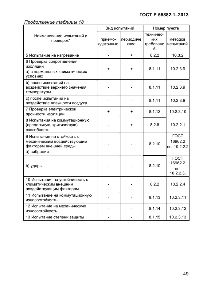 ГОСТ Р 55882.1-2013,  53.