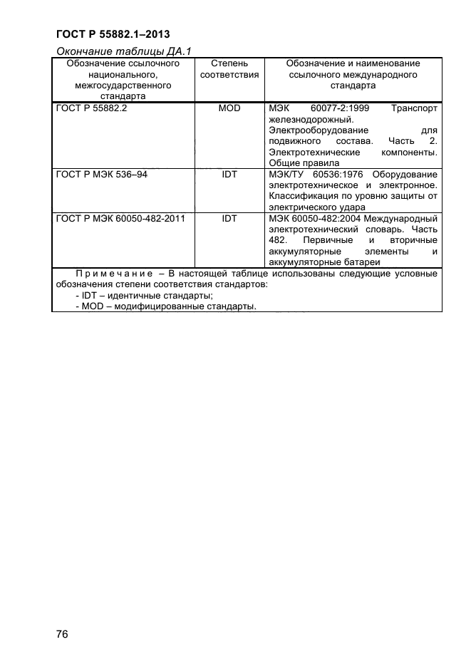 ГОСТ Р 55882.1-2013,  80.