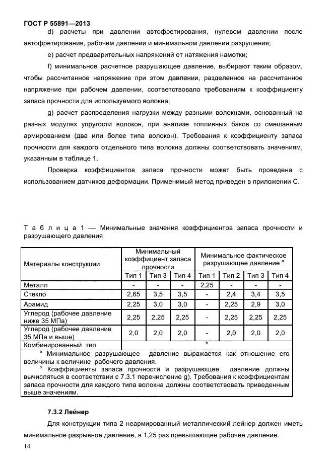 ГОСТ Р 55891-2013,  19.