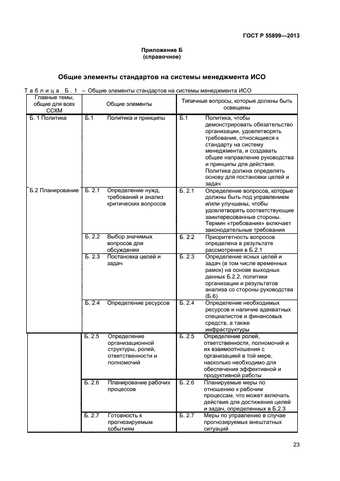 ГОСТ Р 55899-2013,  26.