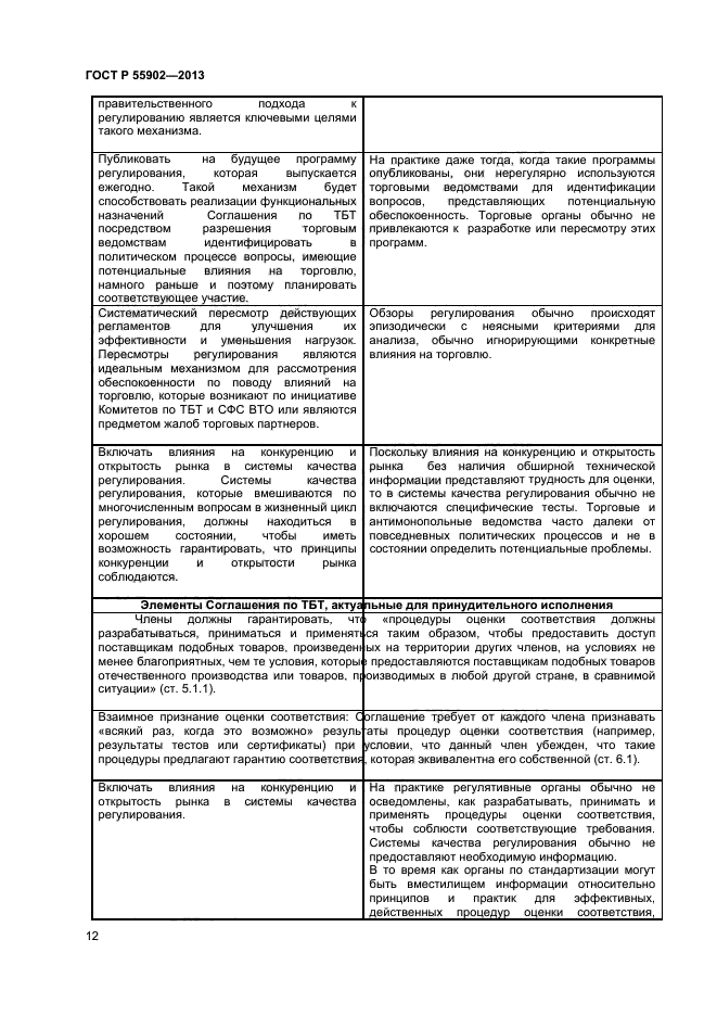 ГОСТ Р 55902-2013,  17.