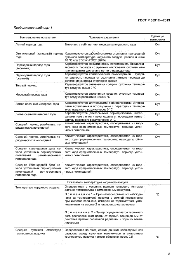 ГОСТ Р 55912-2013,  5.