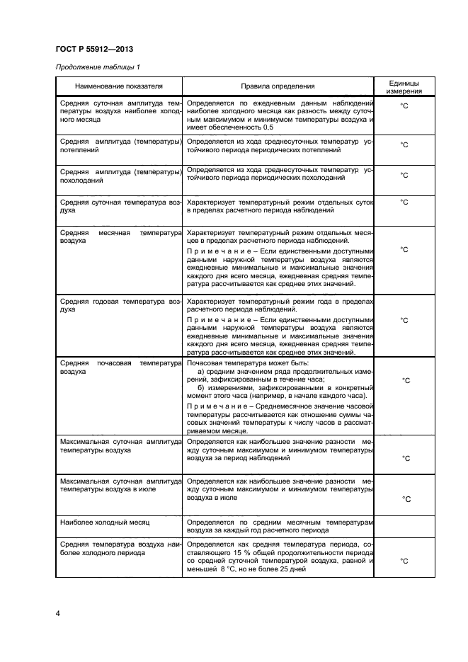 ГОСТ Р 55912-2013,  6.