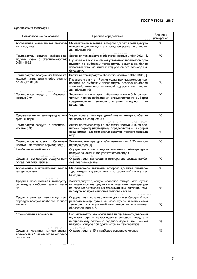 ГОСТ Р 55912-2013,  7.