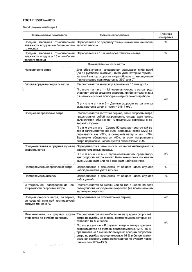 ГОСТ Р 55912-2013,  8.