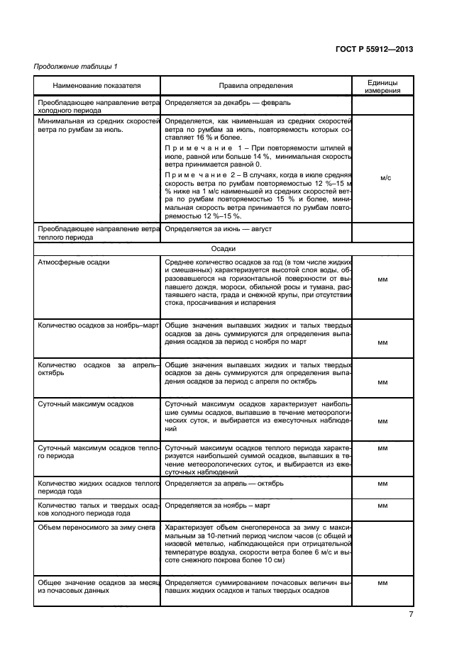 ГОСТ Р 55912-2013,  9.
