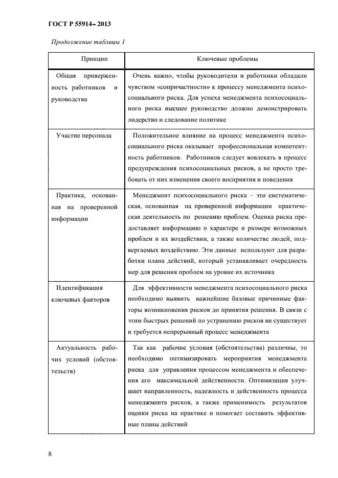 ГОСТ Р 55914-2013,  16.