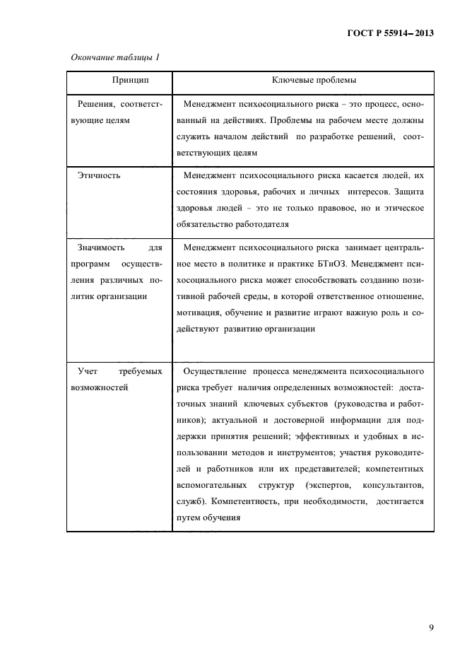 ГОСТ Р 55914-2013,  17.