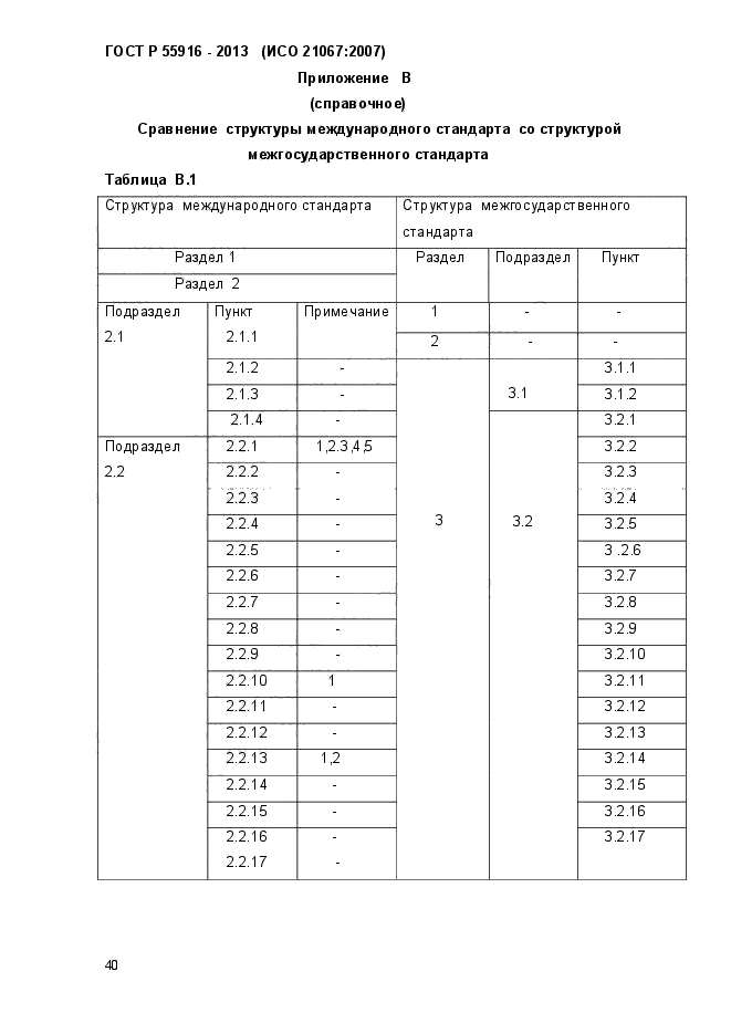 ГОСТ Р 55916-2013,  43.