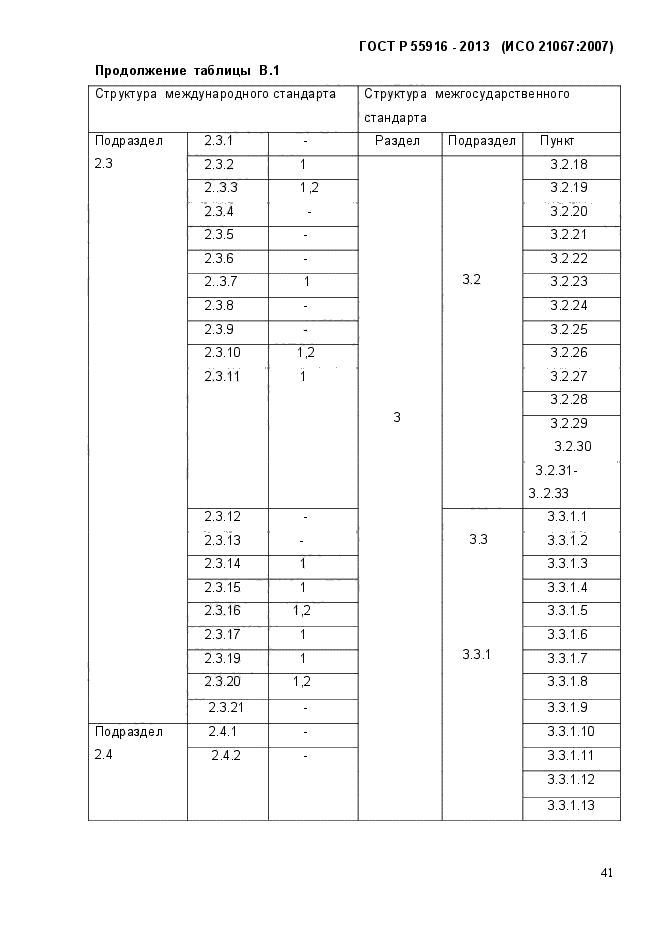 ГОСТ Р 55916-2013,  44.