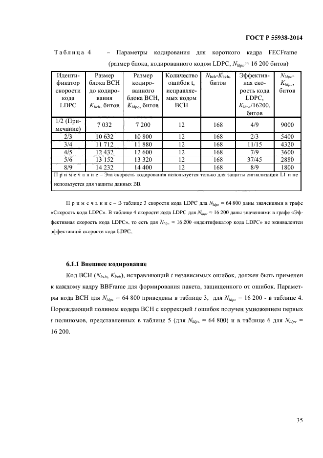 ГОСТ Р 55938-2014,  37.