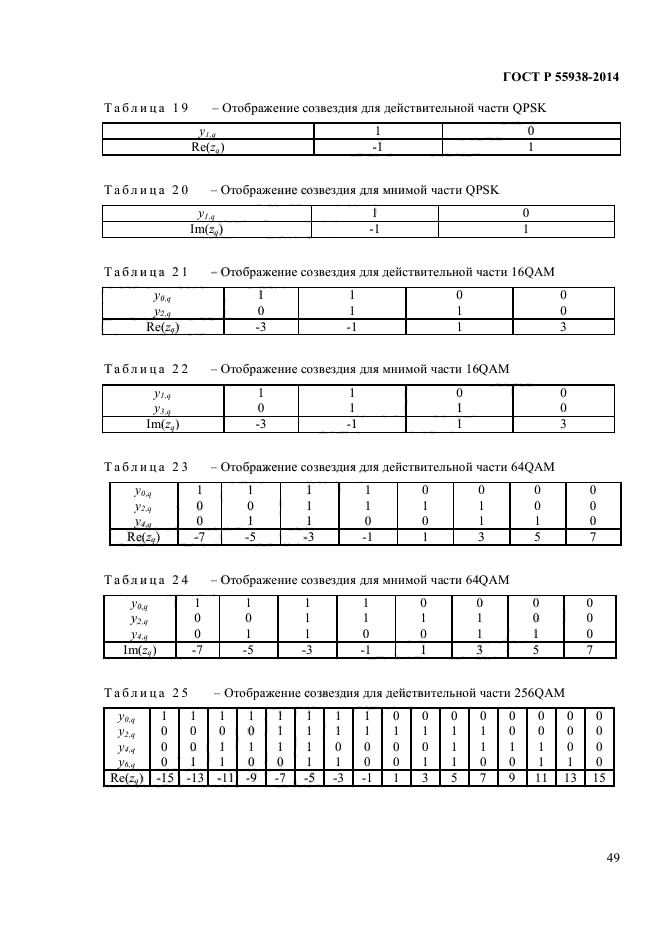 ГОСТ Р 55938-2014,  51.