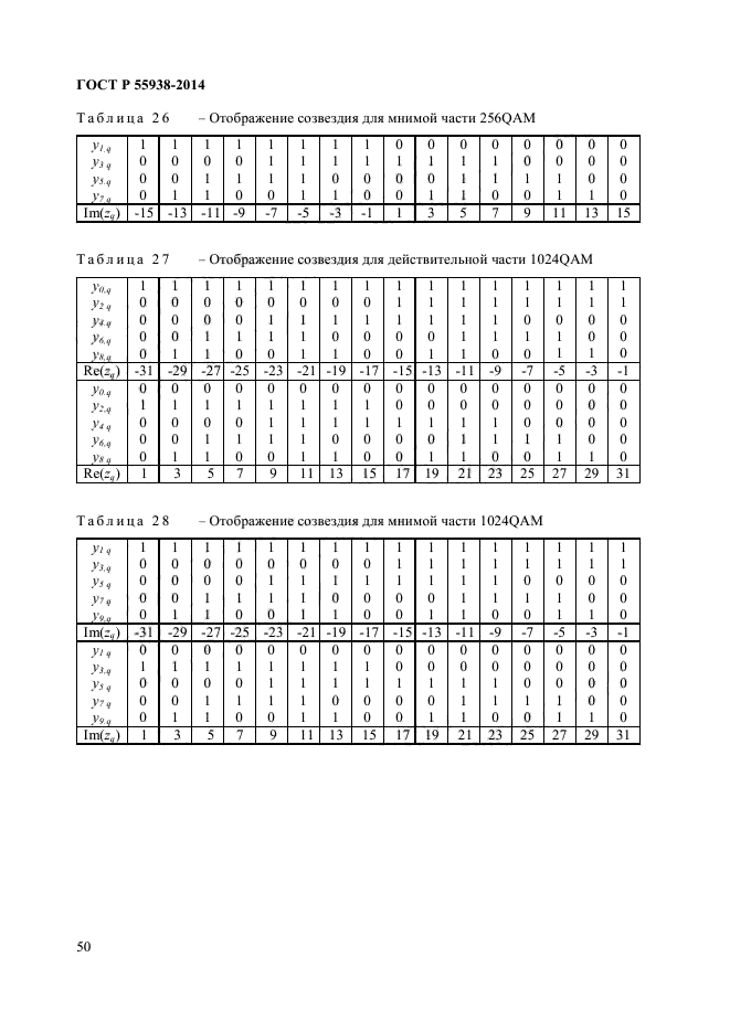 ГОСТ Р 55938-2014,  52.