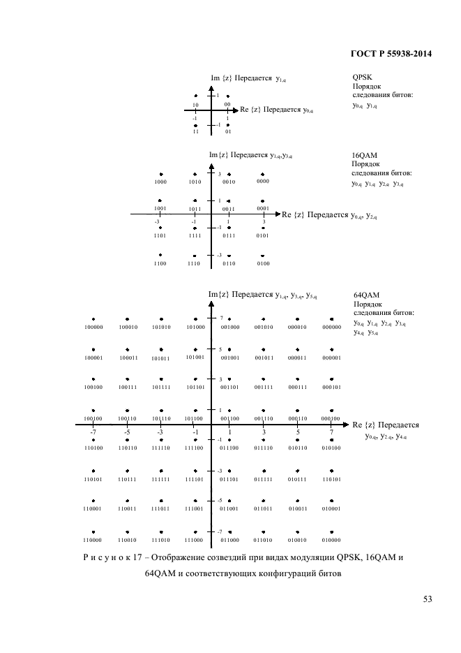 ГОСТ Р 55938-2014,  55.