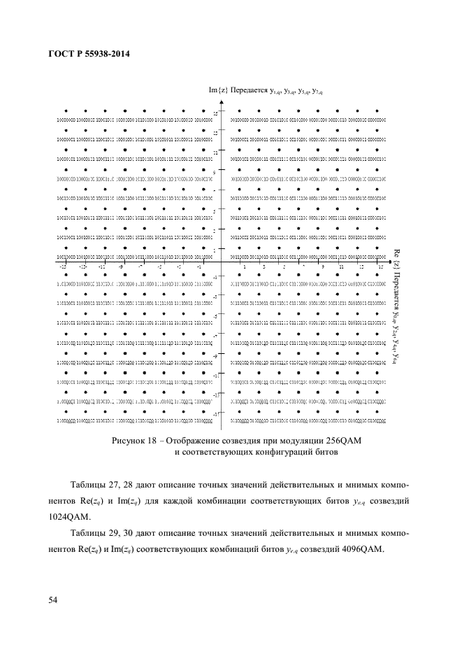 ГОСТ Р 55938-2014,  56.