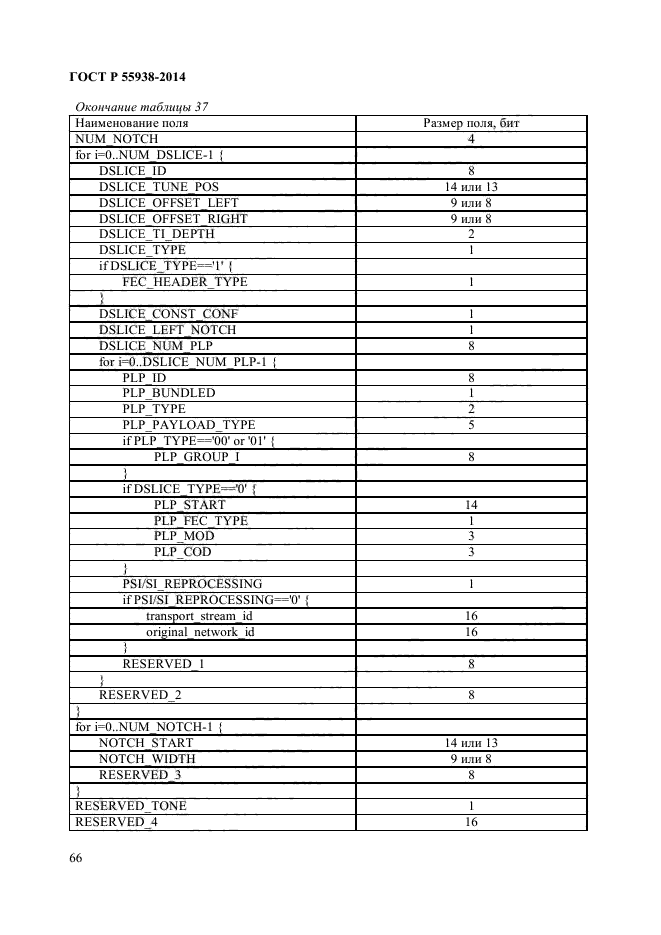 ГОСТ Р 55938-2014,  68.