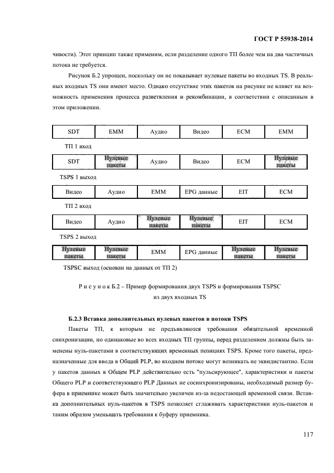 ГОСТ Р 55938-2014,  119.