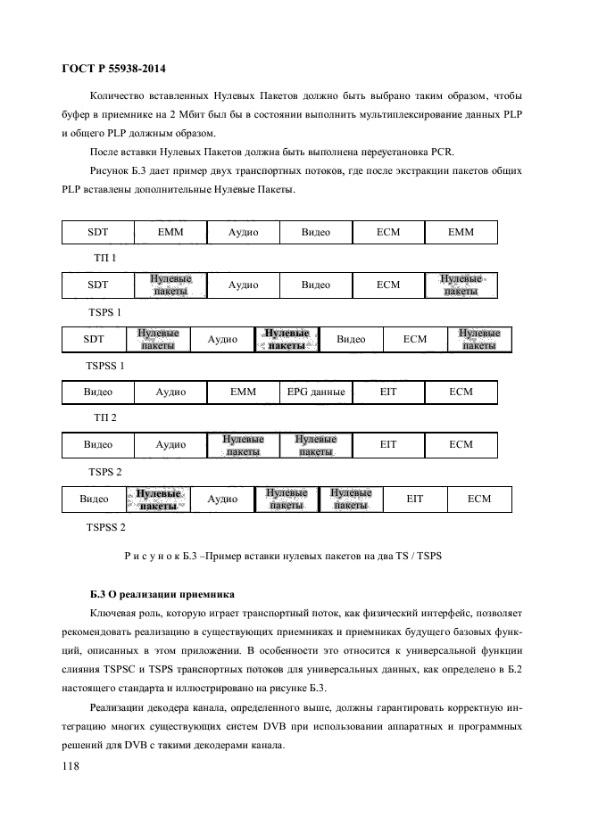 ГОСТ Р 55938-2014,  120.