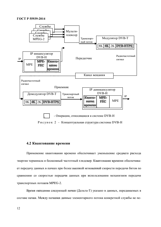 ГОСТ Р 55939-2014,  14.