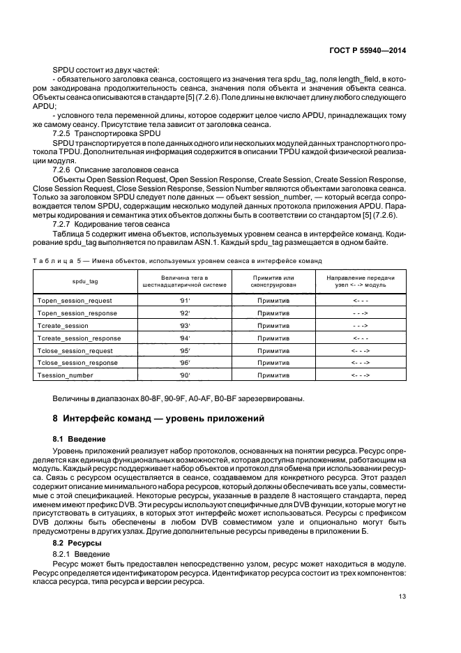 ГОСТ Р 55940-2014,  16.