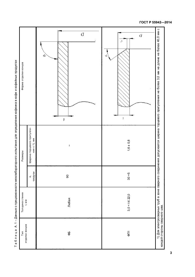 ГОСТ Р 55942-2014,  6.