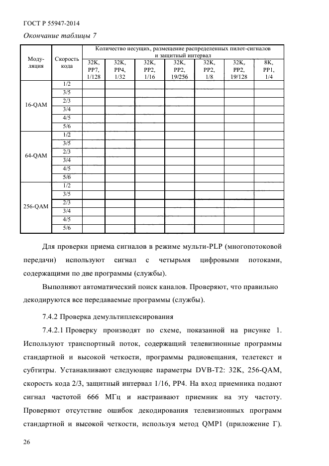 ГОСТ Р 55947-2014,  28.