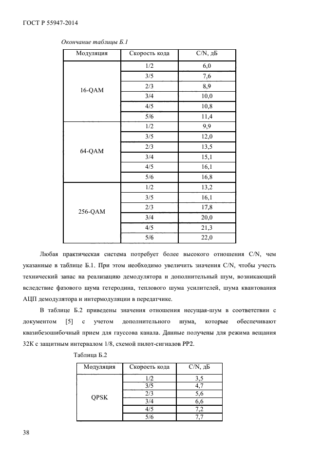 ГОСТ Р 55947-2014,  40.