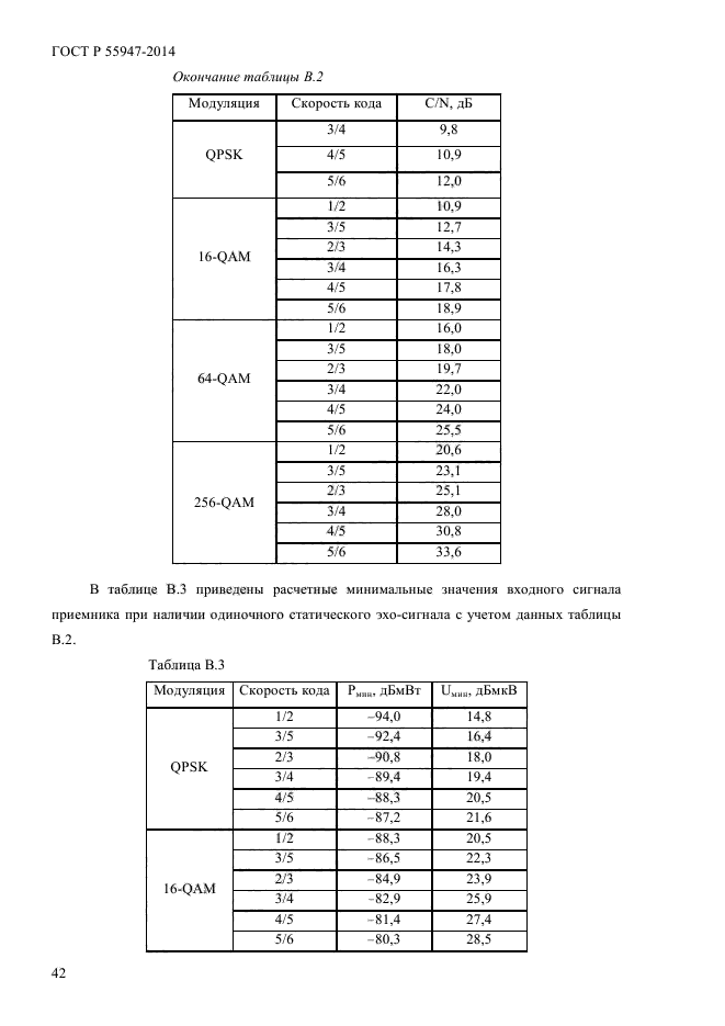 ГОСТ Р 55947-2014,  44.