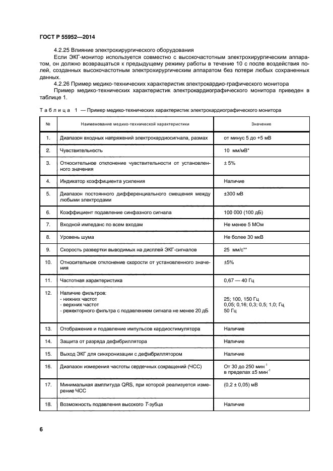 ГОСТ Р 55952-2014,  9.