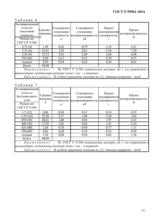 ГОСТ Р 55961-2014,  13.