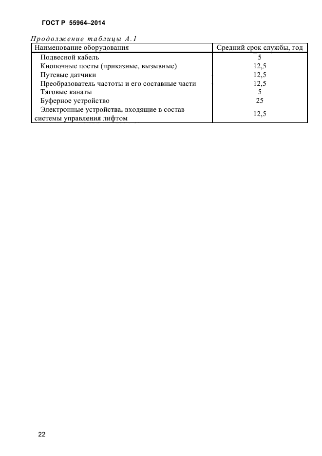 ГОСТ Р 55964-2014,  26.