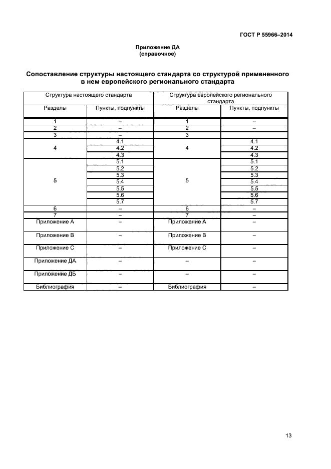 ГОСТ Р 55966-2014,  16.