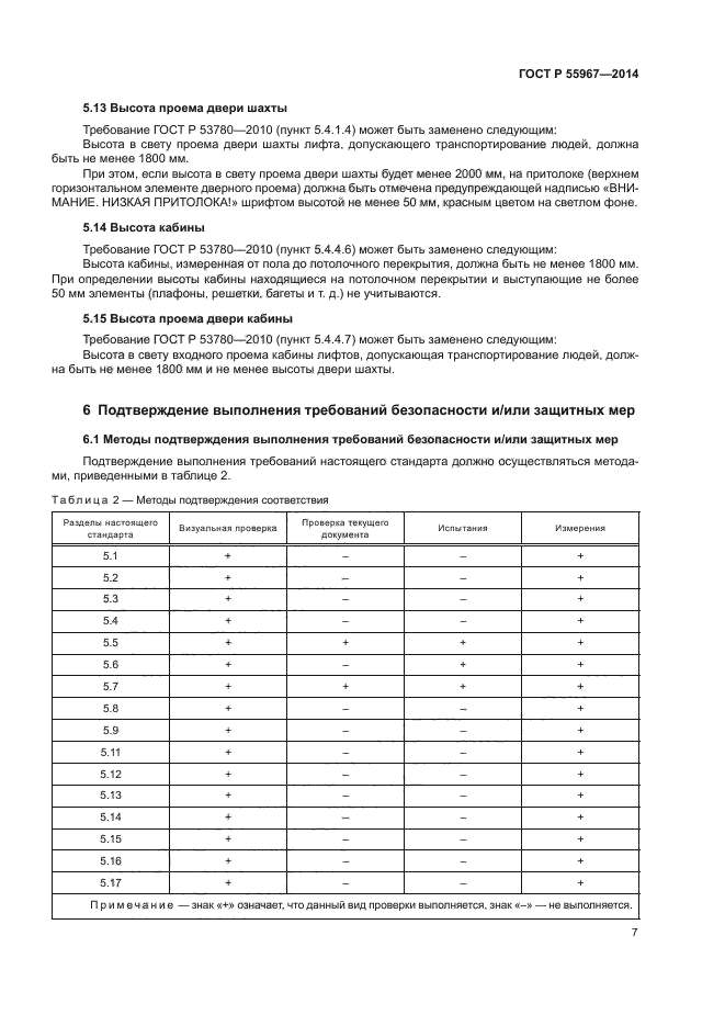 ГОСТ Р 55967-2014,  11.